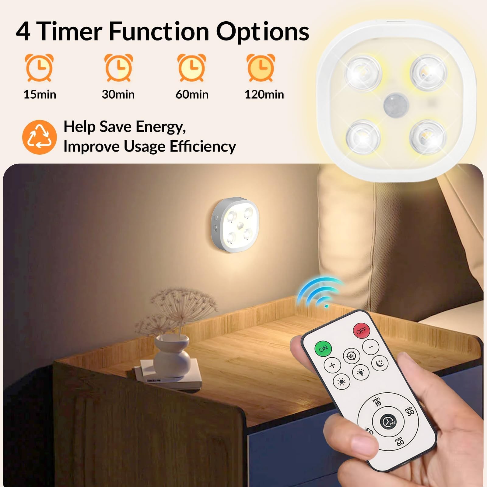 Under Cabinet Lighting, 1500mAh Rechargeable Motion Sensor Puck Lights with R…