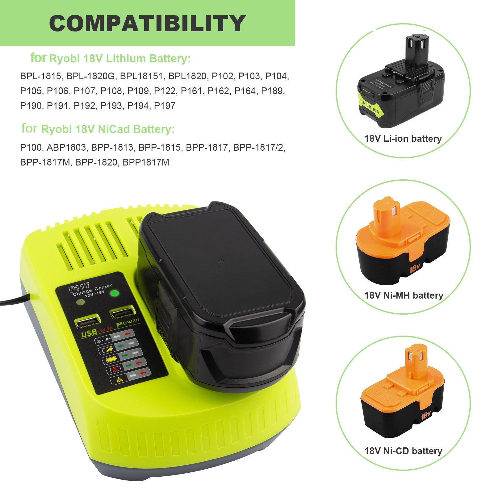 40V OP401 Dual Fast Charger for Ryobi 40V Lithium Battery Charger OP4015 OP4026