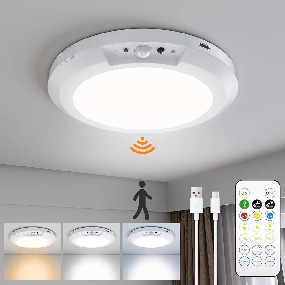 GMOX Rechargeable Motion Sensor Ceiling Light 2/4Pack with Remote