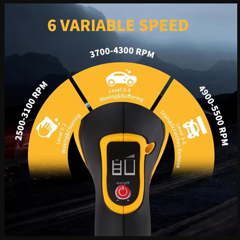 Cordless Car Buffer Polisher Compatible for Dewalt 20V Battery(Without Battery)