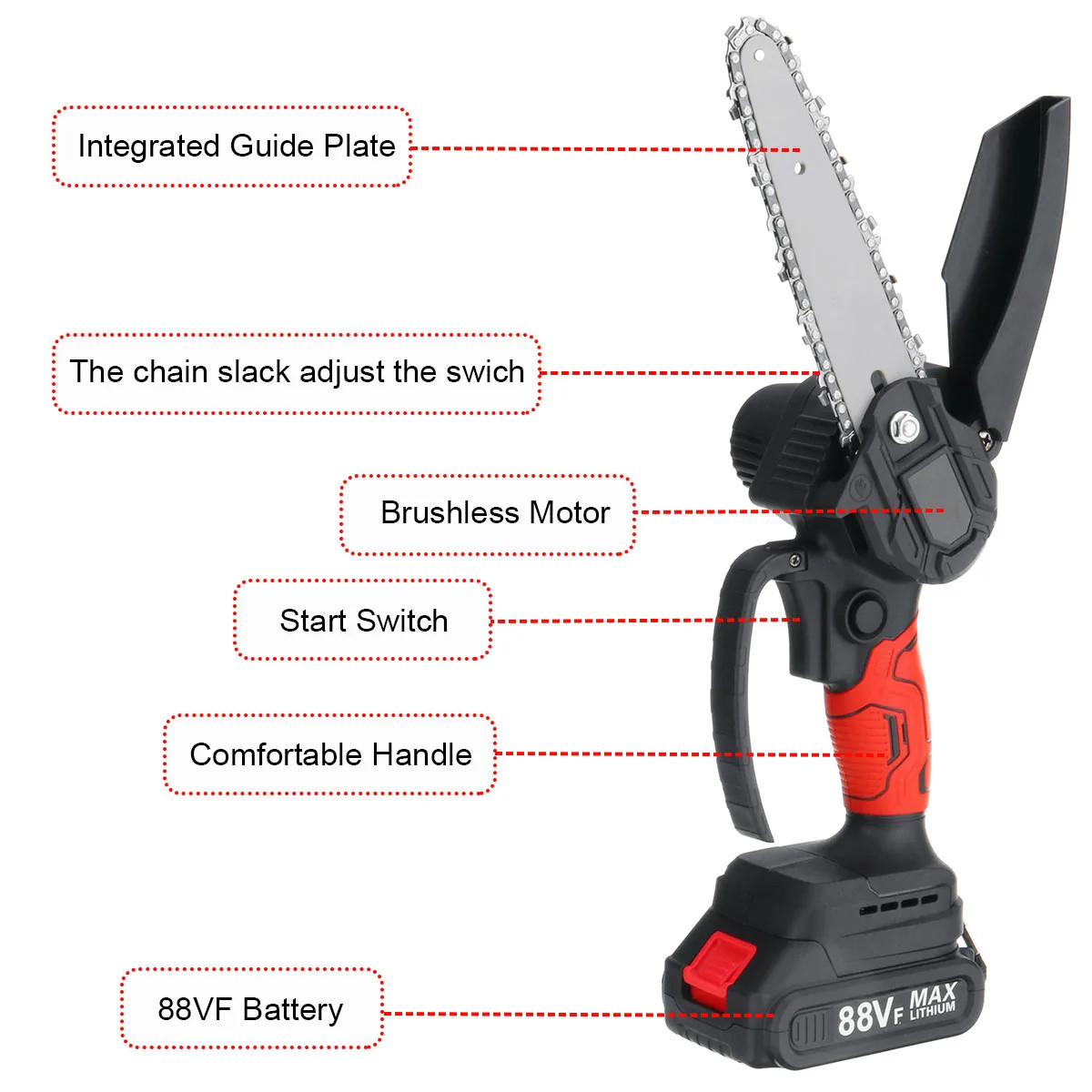 Portable Mini Chainsaw 6-Inch, Cordless Electric Saw, 2 Rechargeable Batteries