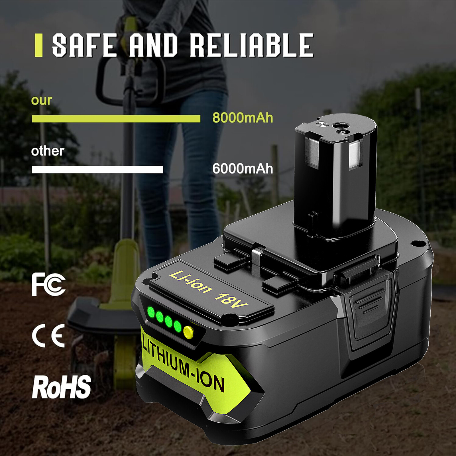 2pack For RYOBI 18 Volt 8.0Ah High Capacity Lithium Battery One+ Plus P108 P102