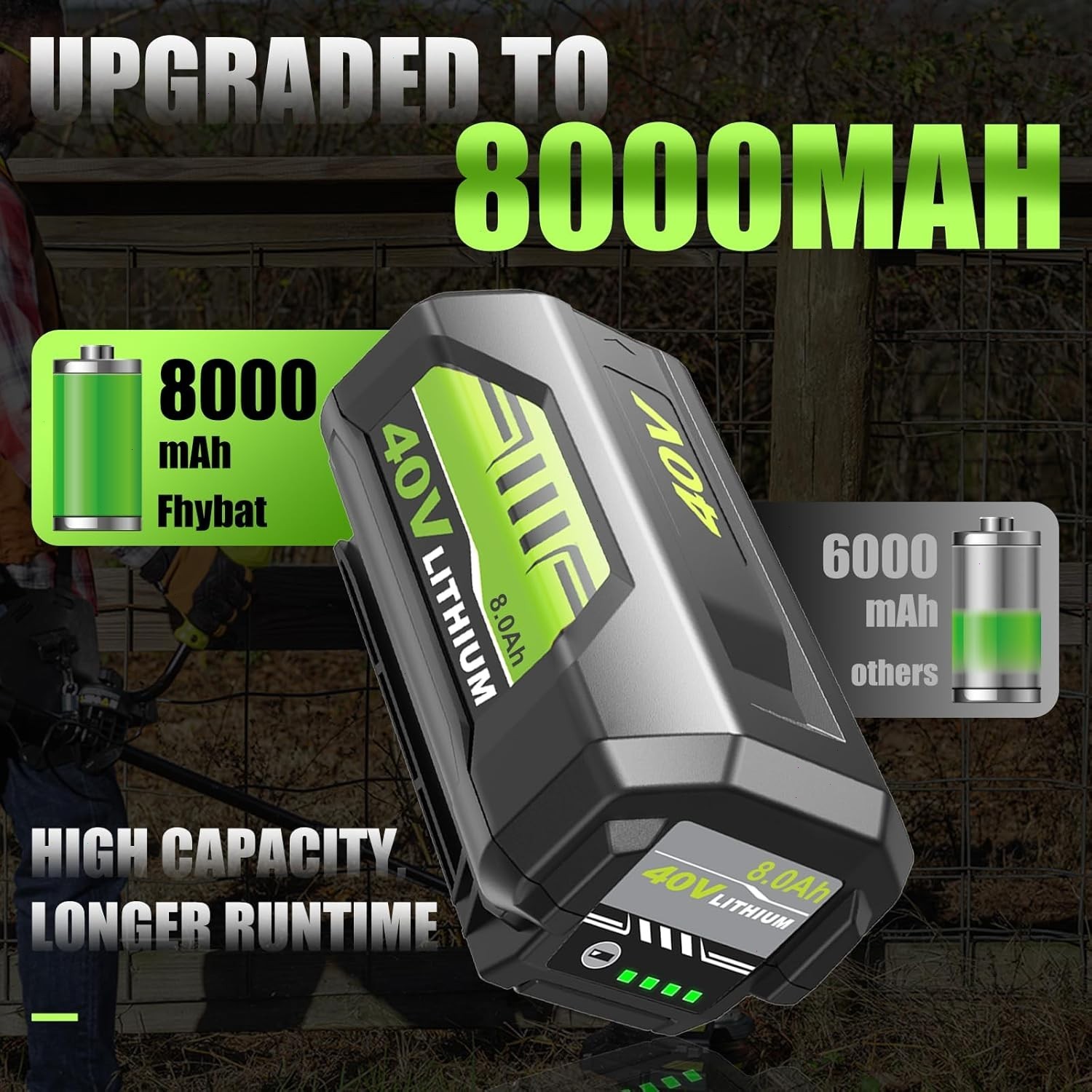 40V 8.0Ah Battery for Ryobi 40 Volt Lithium OP4050 OP40602 OP40261 OP4060 OP4030