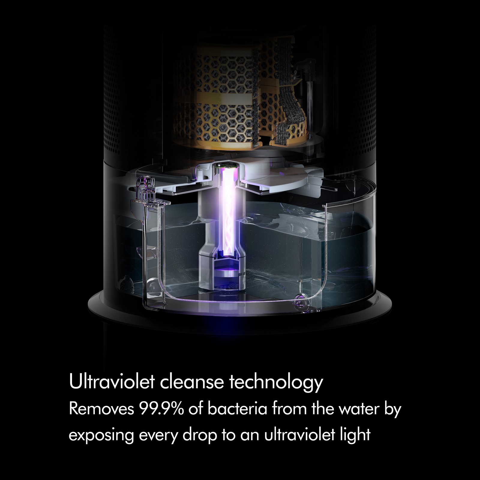 Dyson Pure Humidify+Cool™ Purifying Humidifying Fan PH01 | Black/Nickel |