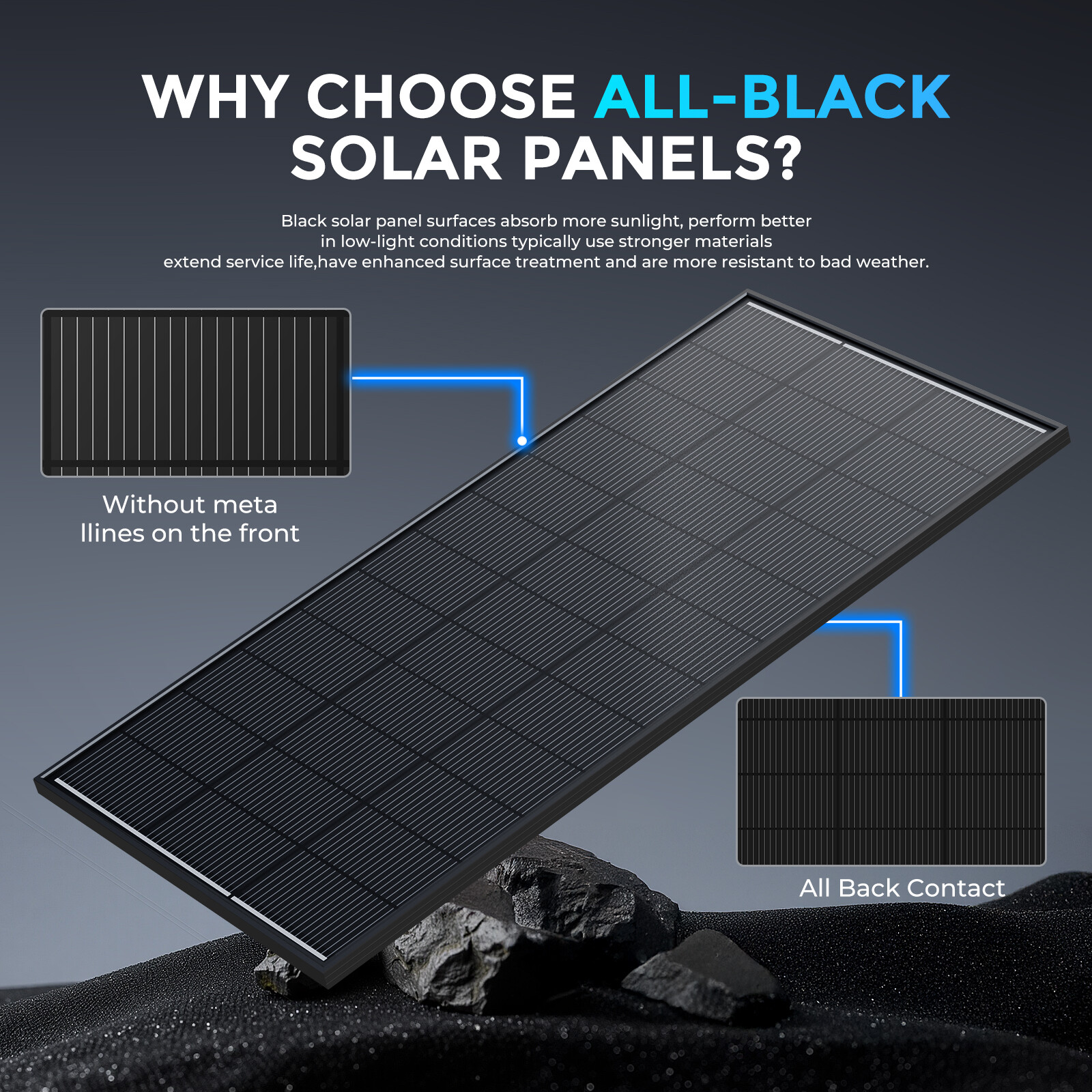 300W Monocrystalline Solar Panel 12V N-Type Off-Grid Battery Power RV Home Boat