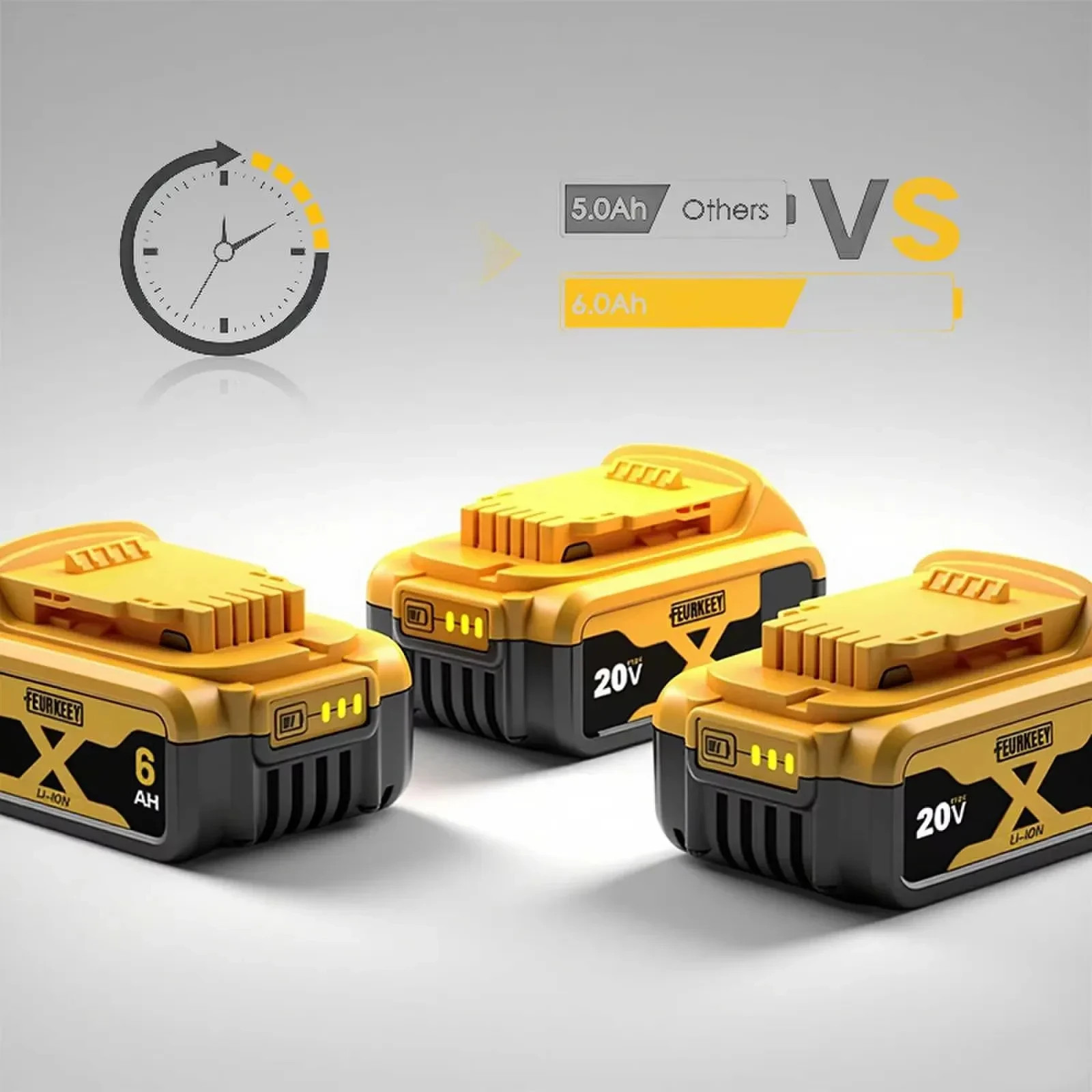 DeWALT DCB205 20v 5ah Lithium Ion Power Tool Battery- New Replacement for DeWalt
