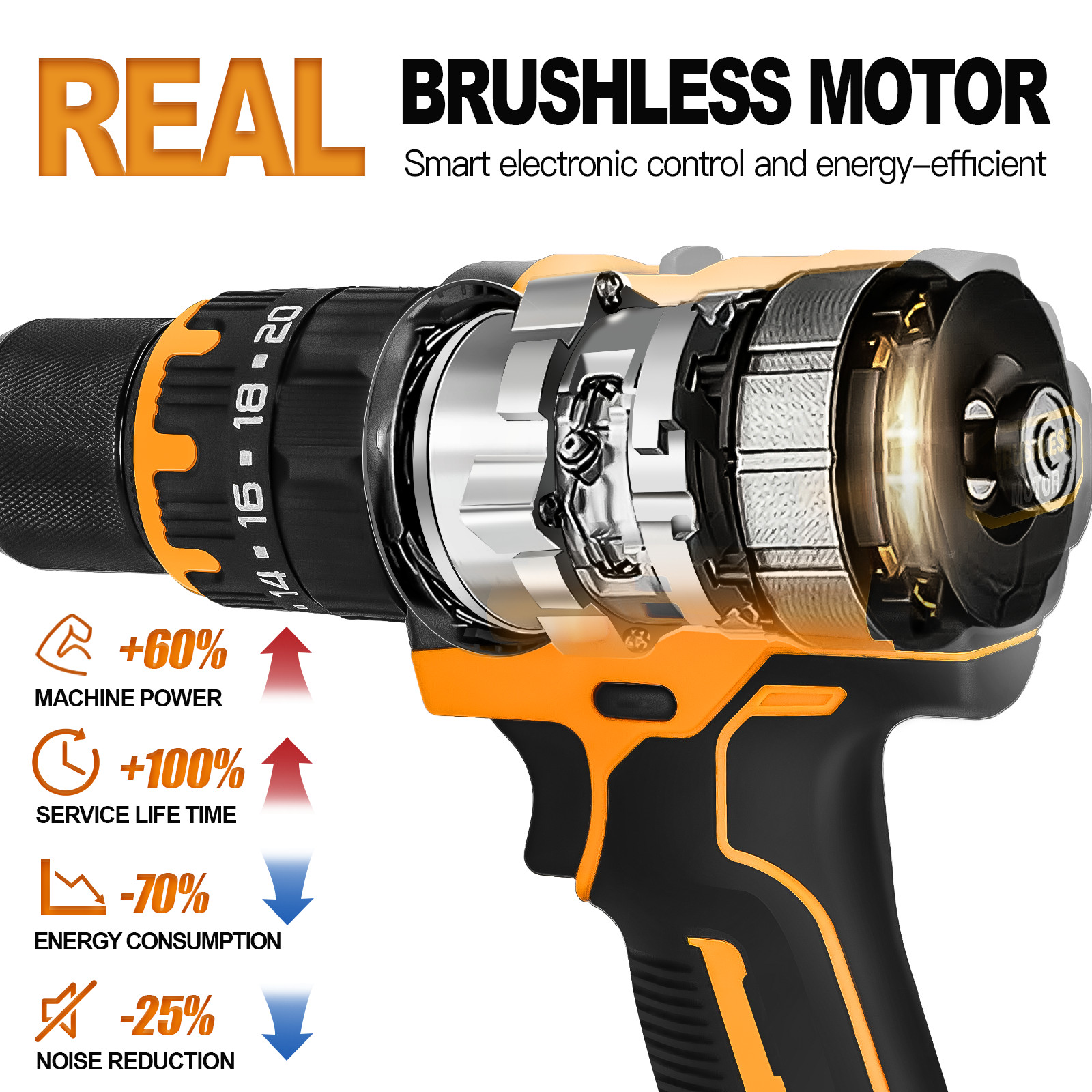 1/2″ Cordless Hammer Drill/Driver Brushless For DEWALT 20V MAX Battery 2-Speed