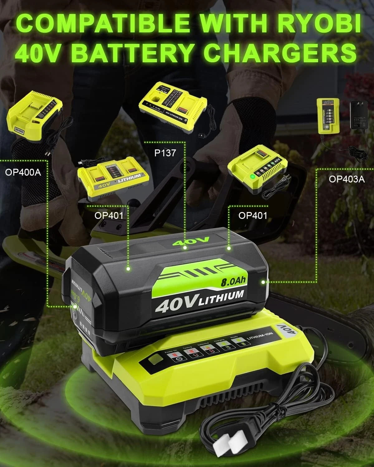 2X Battery & Charger For Ryobi 40V With LED Lithium-Ion 40-Volt OP406VNM OP40602