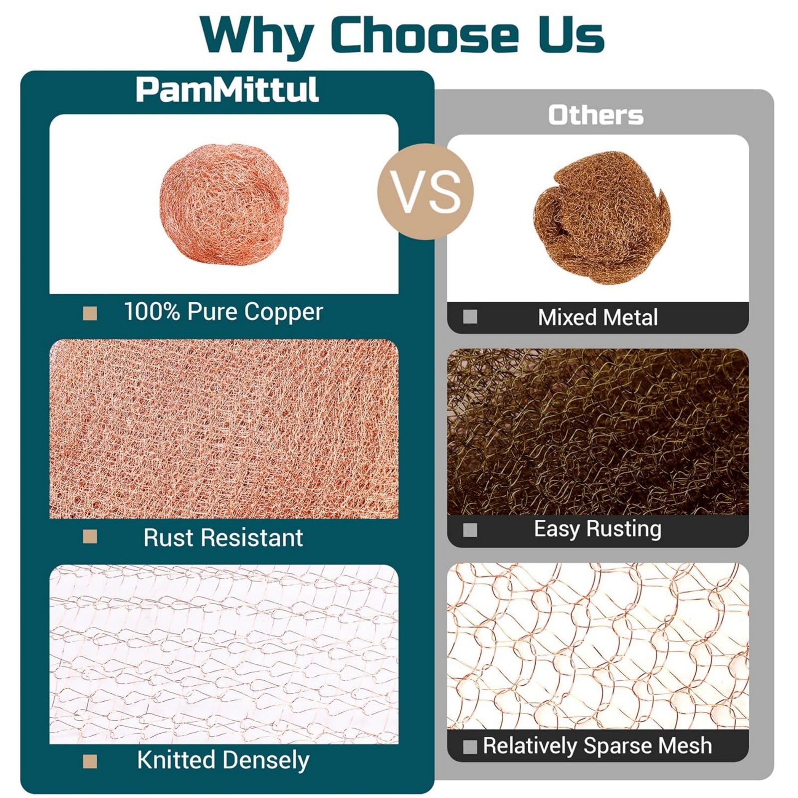 5inch x 32feet Rustproof Copper Mesh Roll – Rodent & Pest Prevention