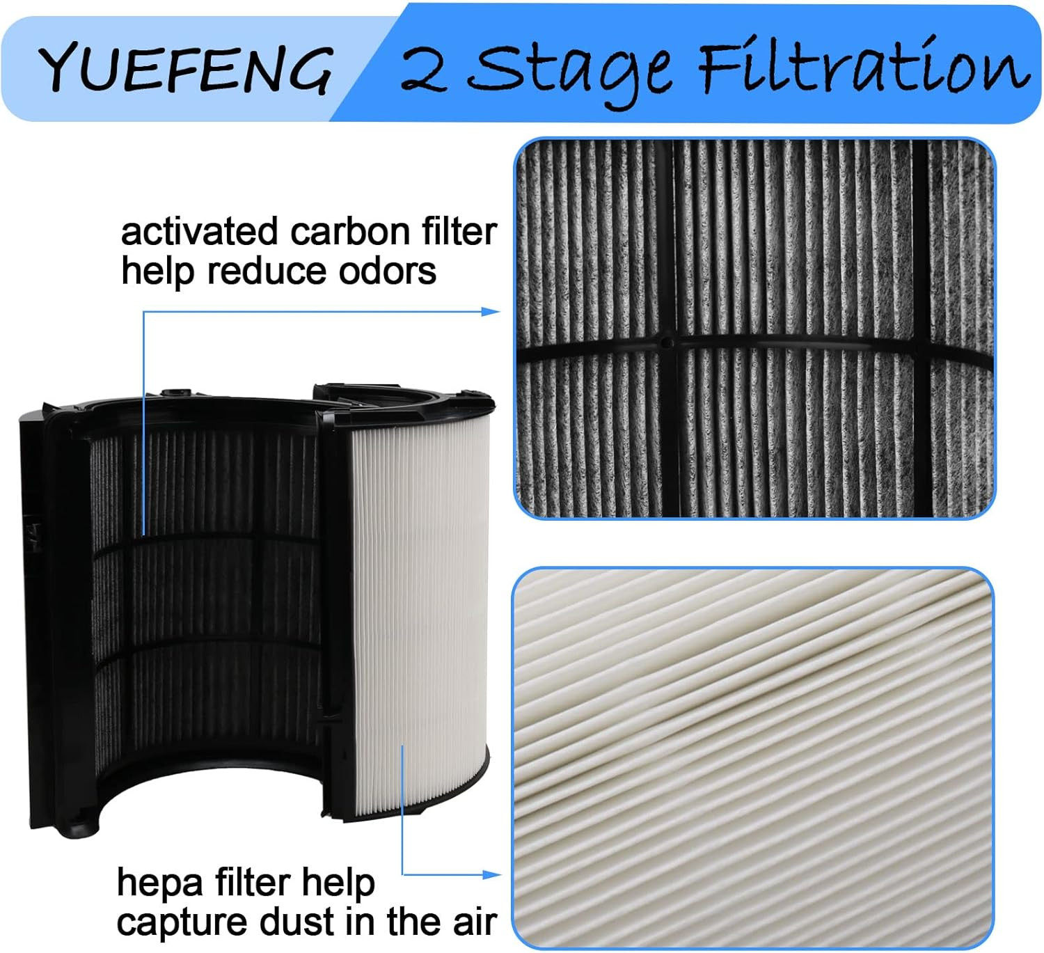 TP06 HEPA Replacement Filter for Dyson HP06 TP06 HP07 TP07 TP7A HP09 TP09 HP0…