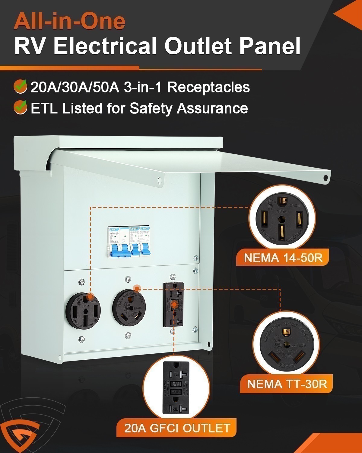 RV Electrical Outlet Panel with Breaker, Temporary Power Outlet 20/30/50 Amp