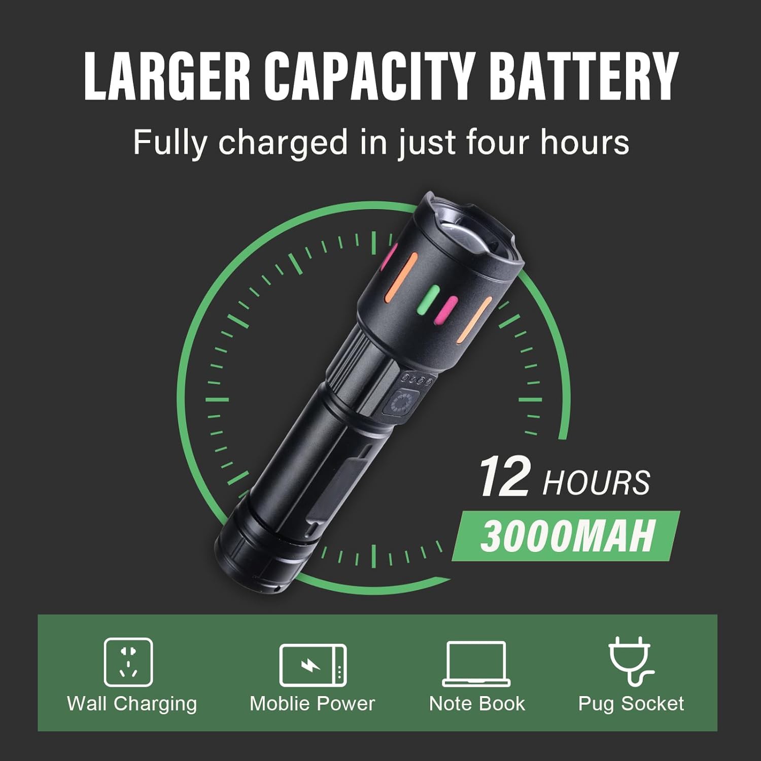 Rechargeable Work Light Mechanic Flashlight Lamp Magnetic Base Phone Power Bank