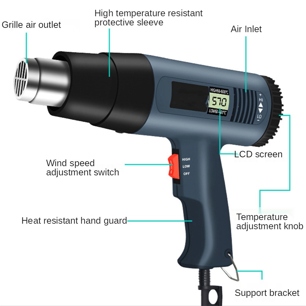 Electric Heat Gun Hot Air Gun Kit Adjustable Temperature Fast Heating Power Tool