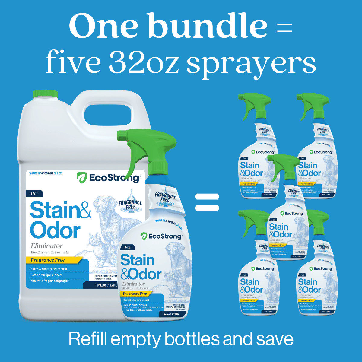 Fragrance Free Stain and Odor Eliminator