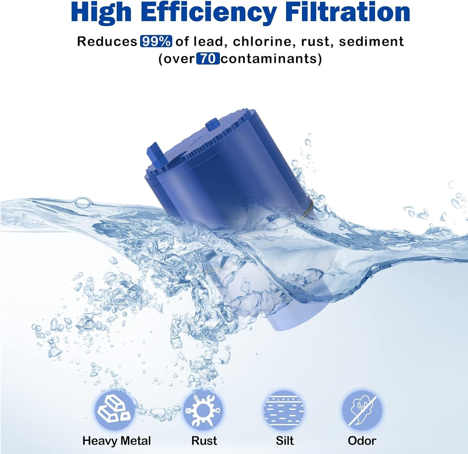 3-Pack RF-9999 Water Filter Faucet Replacement for RF-9999 Faucet, NSF Certified
