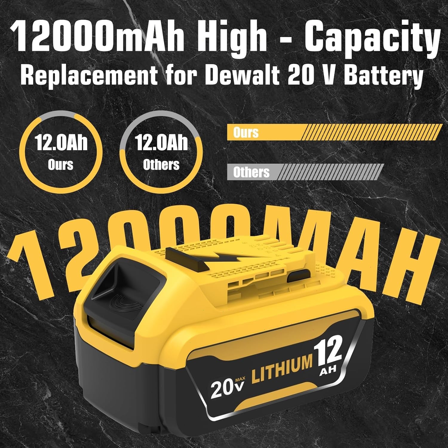 Pack 12.0AH For DeWalt 20V 20 Volt Max XR Lithium Ion Battery DCB206-2 DCB205-2