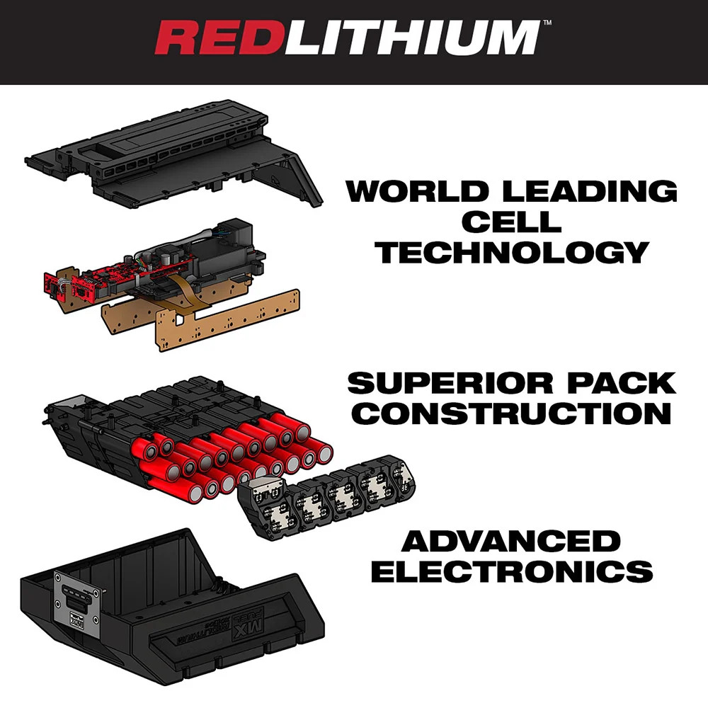 Milwaukee MXFXC406 MX FUEL XC406 Battery Pack