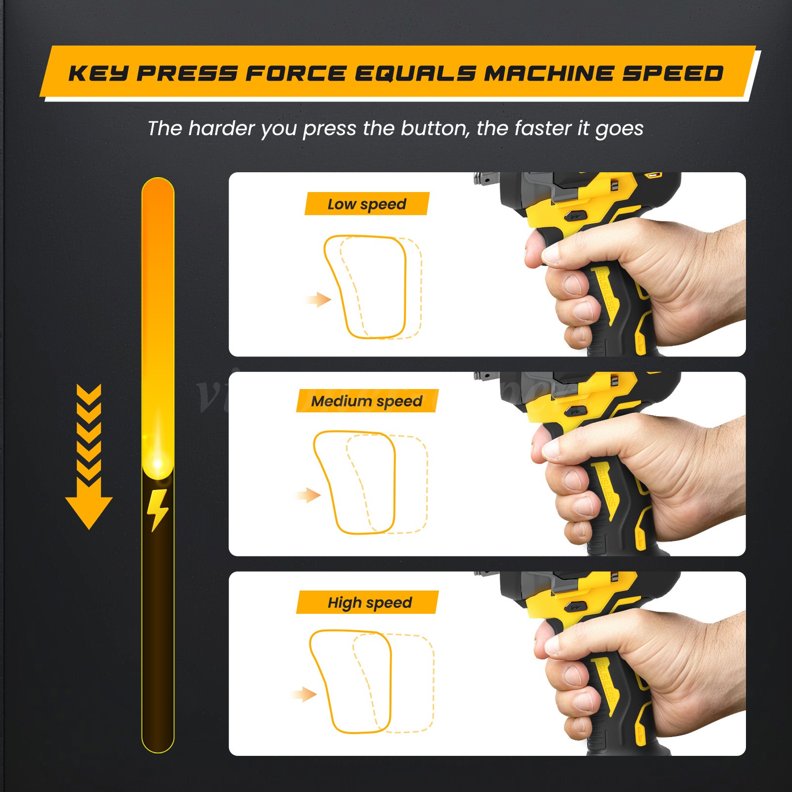 800Nm 1/2″ Cordless Impact Wrench for Dewalt 20V 18V Battery Brushless Electric