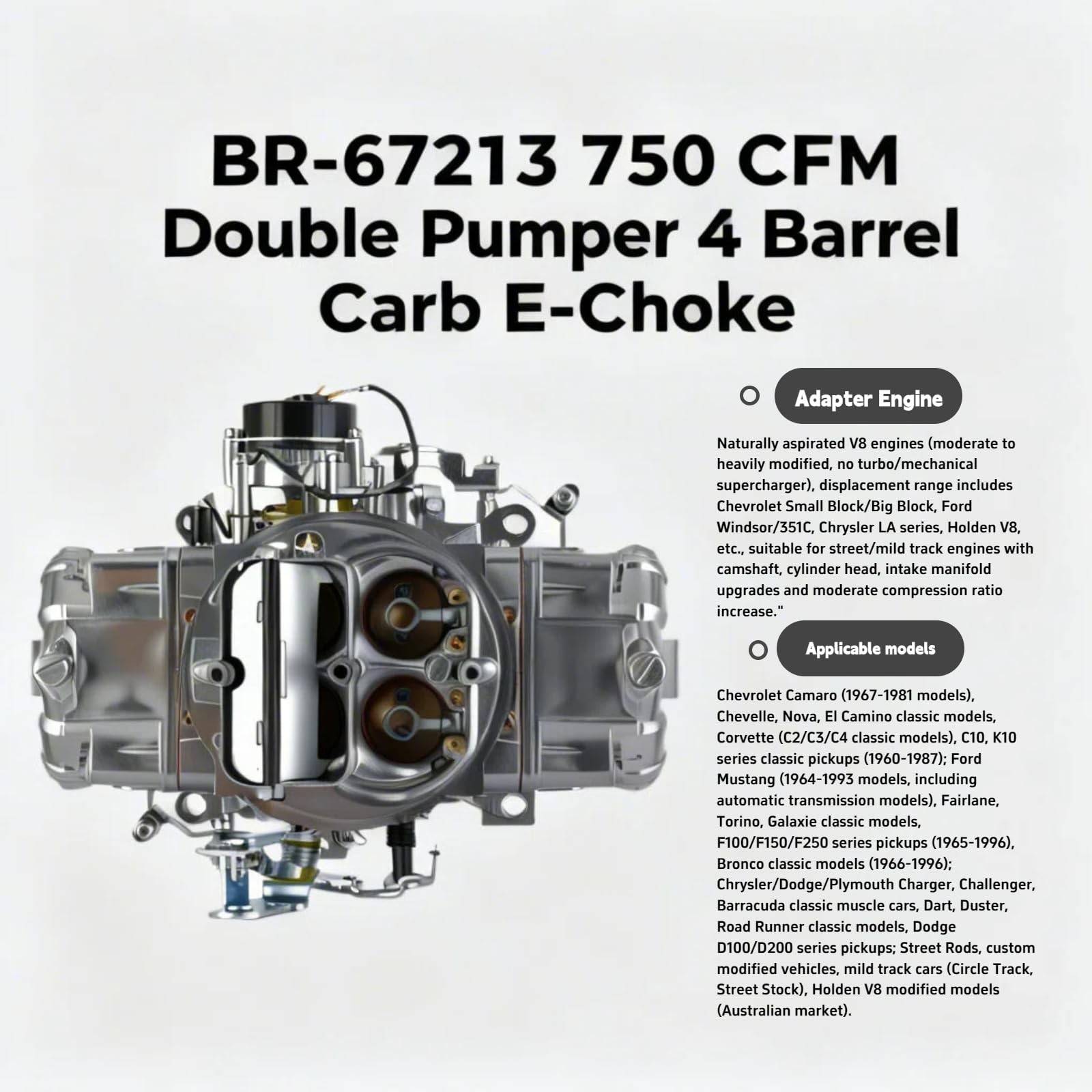 4150 Double Pumper Carburetor, Square Bore, Replacement For Holley Quick Fuel…