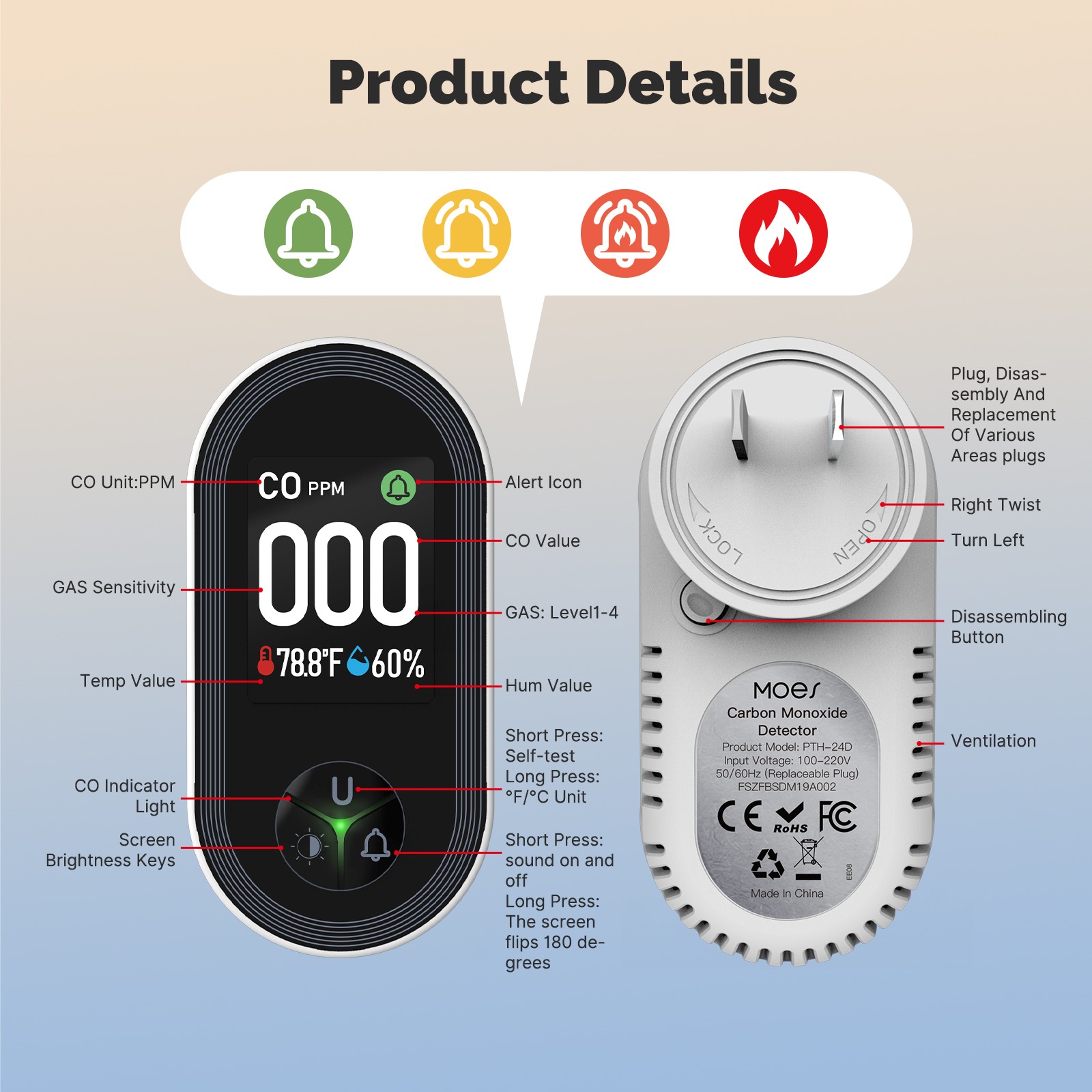 MOES Plug in Carbon Monoxide Detectors 3 in 1 CO/Temp/Humi Sensor Monitor Alarm