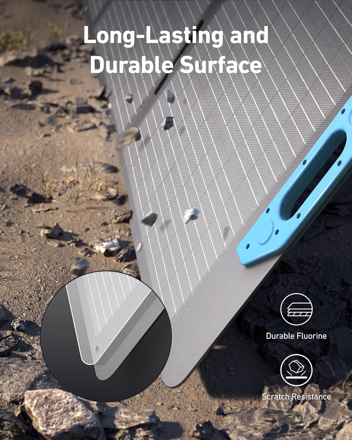 Anker 531 Solar Panel 200W Foldable Portable Solar Charger for Camping|Refurbish