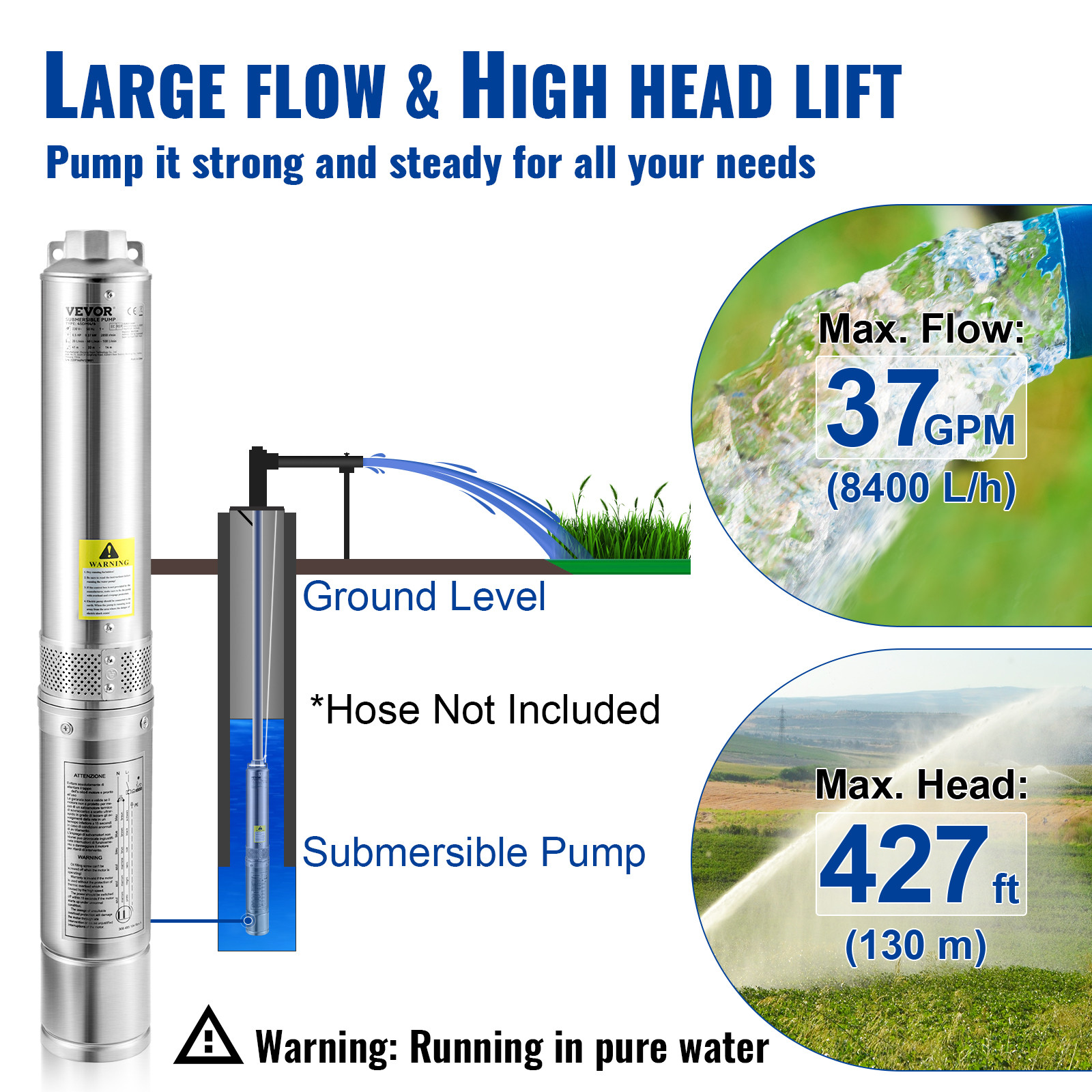 VEVOR Deep Well Submersible Pump Stainless Steel Water Pump 2HP 230V 37GPM 427ft
