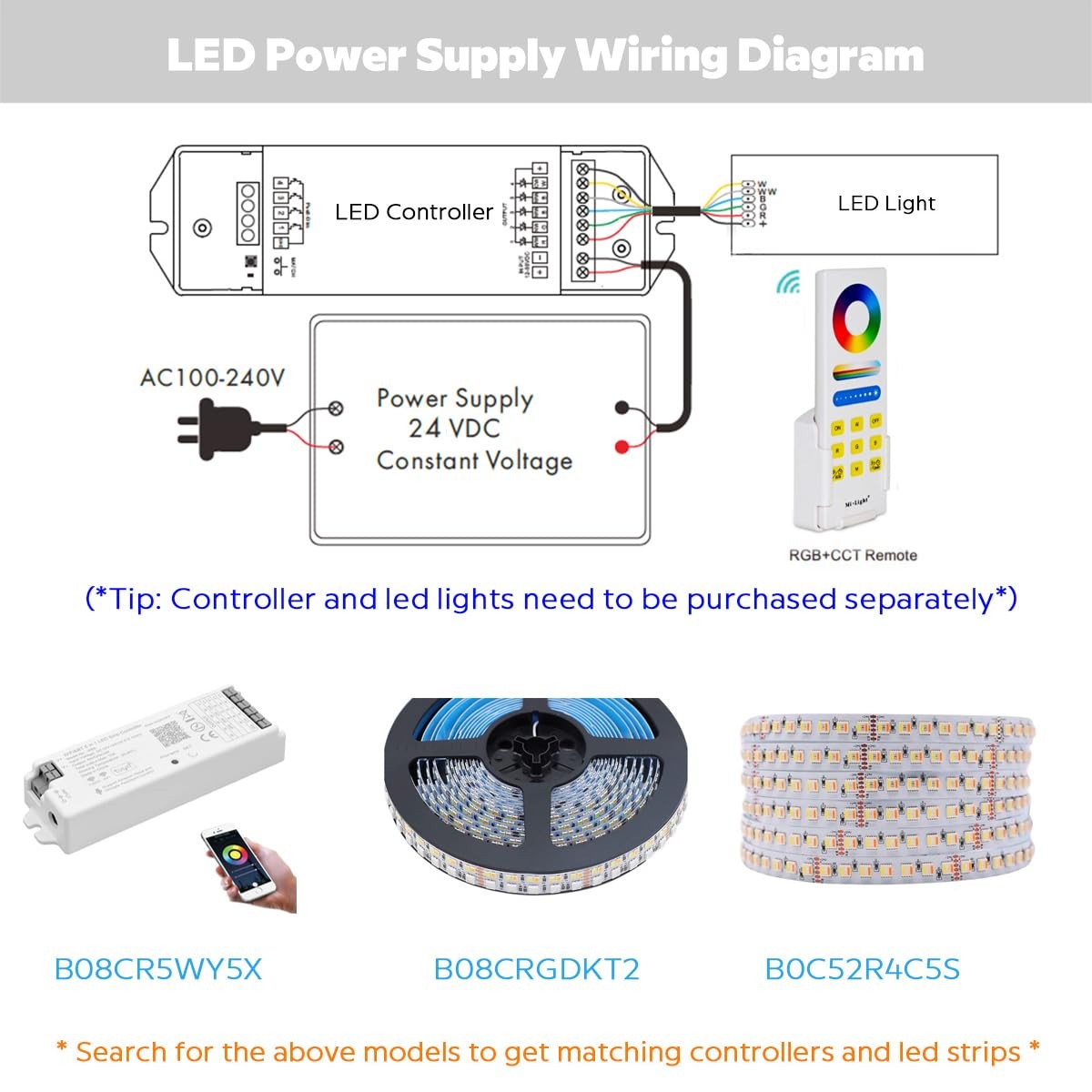 Slim 24V 300W Dimmable Switching LED Power Supply AC110V/220V To DC24V IP20