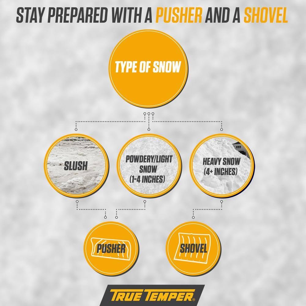 Snow Shovel 2 Pc True Temper 24in Blade Steel Handle Winter Slush Pusher Durable