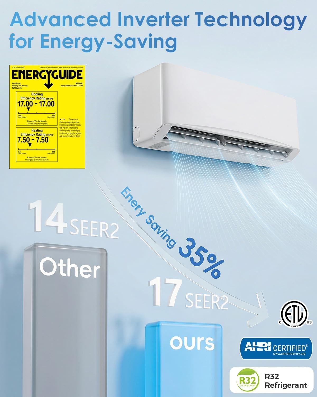 9000 BTU Mini Split AC/Heating System, Wall Air Conditioner & Heat Pump