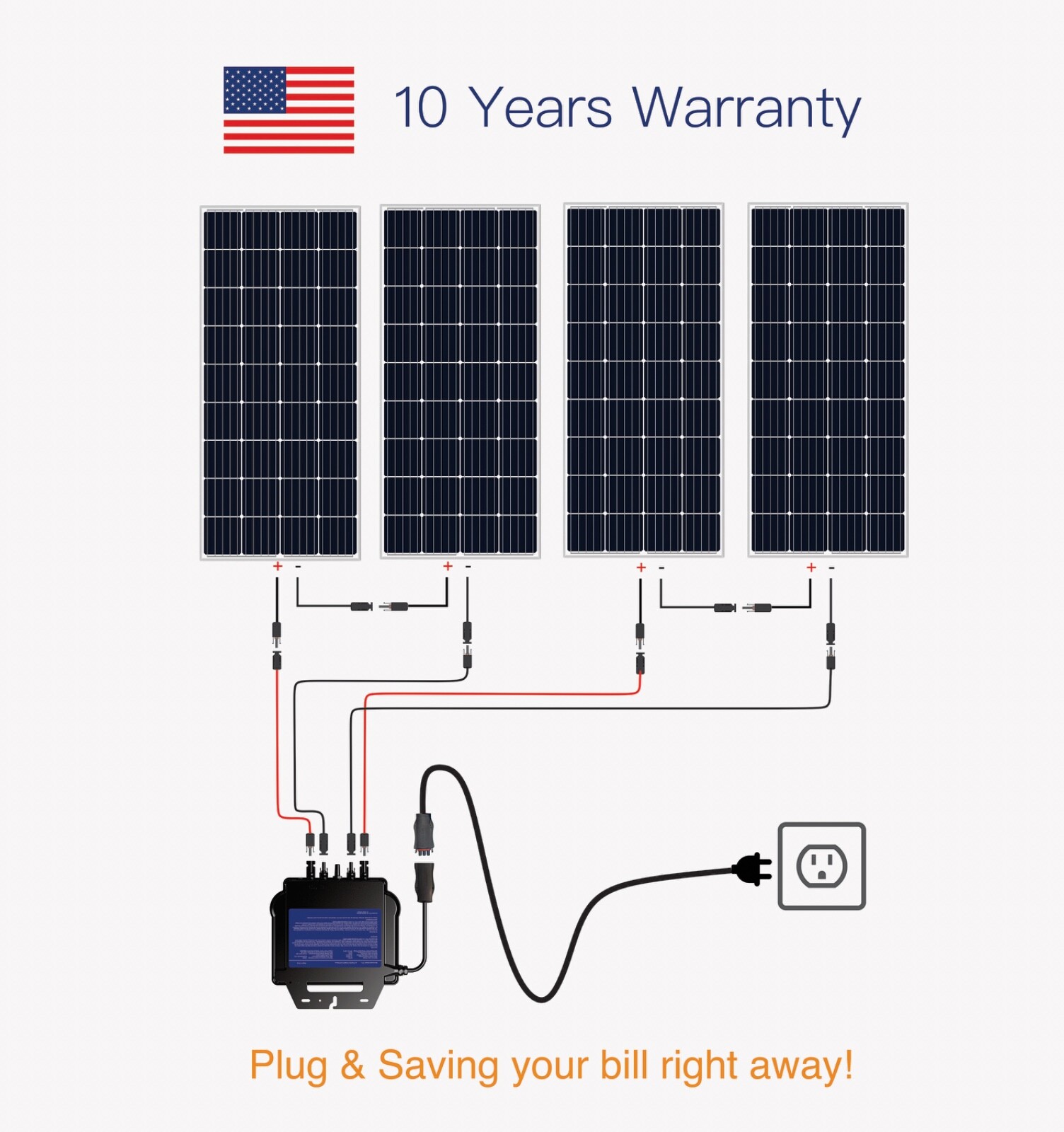 Plug-in to save your bill | Plug & play grid-tie solar power kit | power saving