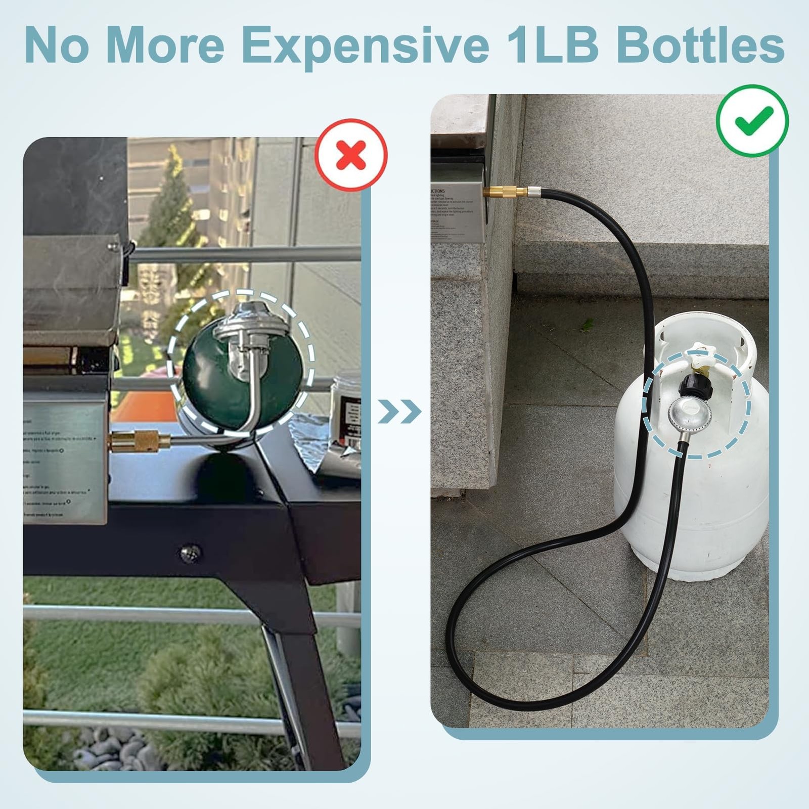 6FT Propane Regulator Hose with Adapter for Blackstone 17″ and 22″ Griddle