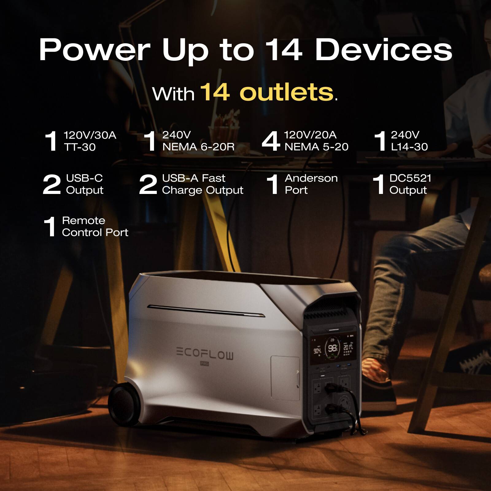 EcoFlow DELTA Pro 3 4000Wh LFP Portable Power Station Certified Refurbished