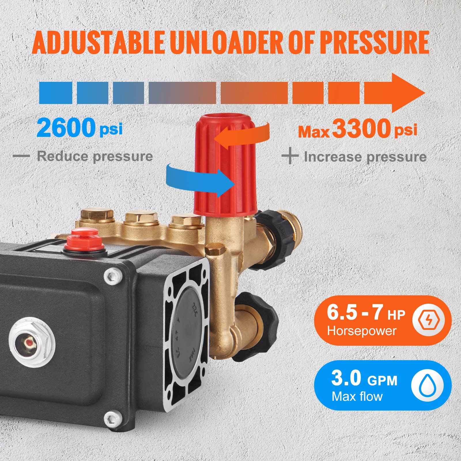 VEVOR Pressure Washer Pump Power Washer Pump 3/4″ Horizontal 3300 PSI 2.5 GPM