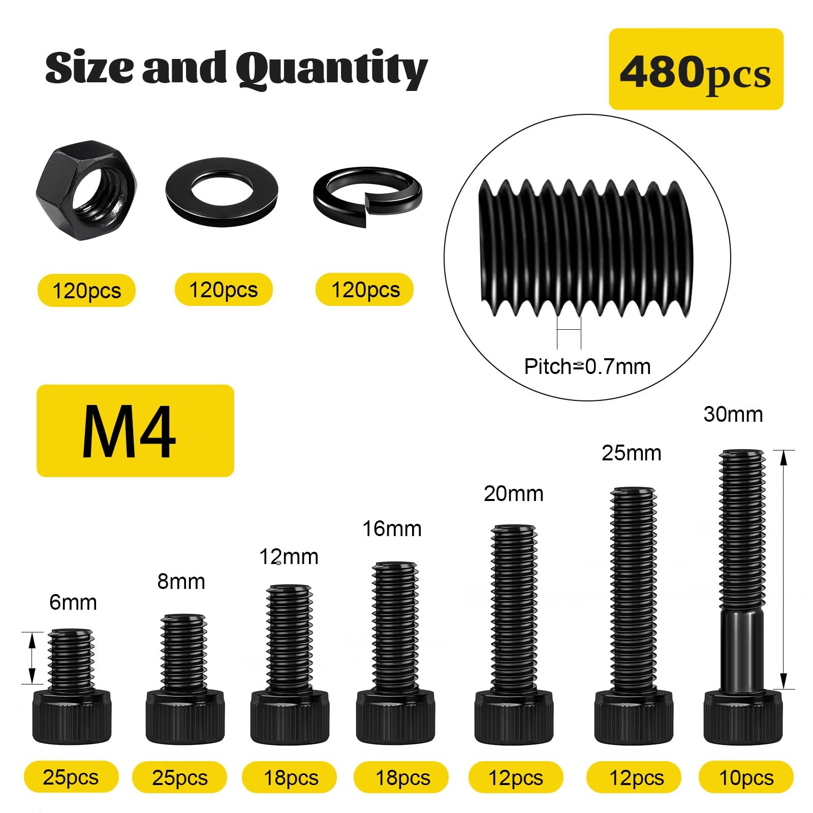 Fgruh 480PCS M4 Screws Assortment Kit, M4x6/8/12/16/20/30 mm 480pcs, Black