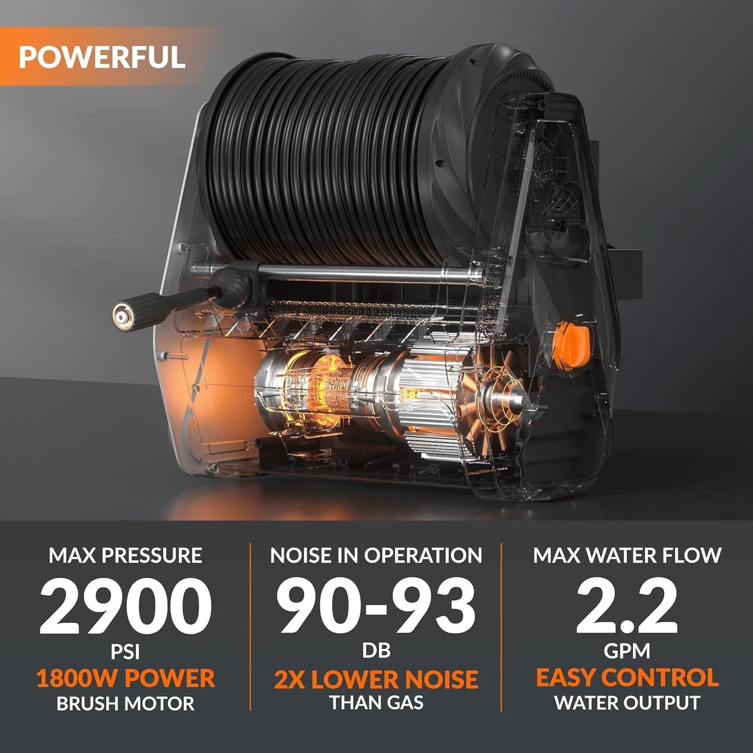 Giraffe Tools Electric Pressure Washer Power Washer with 100FT Hose Max 2400 PSI