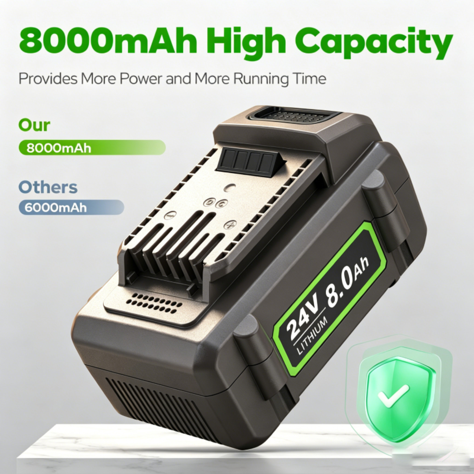 2X 8.0Ah Li-Ion Battery Replacement for FLEX 24V FX0221-1 FX0331-1 FX0341-1 New