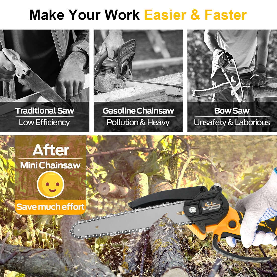 Cordless Mini Chainsaw 8 inch for Dewalt 20V Max Powered Wood Cutter NO Battery