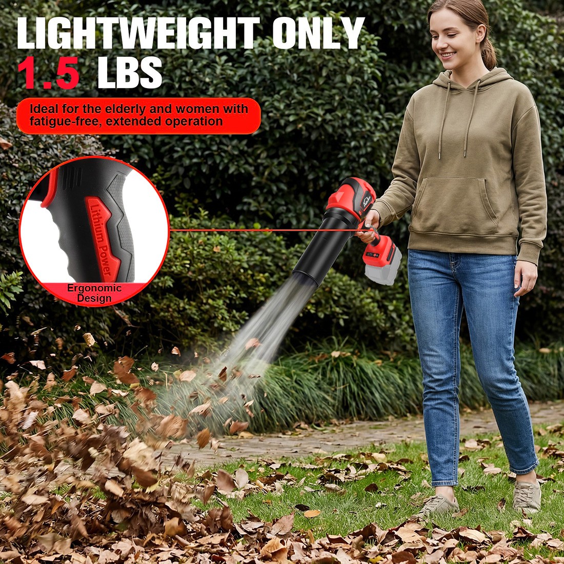Cordless Leaf Blower for Milwaukee 18V Battery 2in1 Electric Leaf Blower&Vacuum
