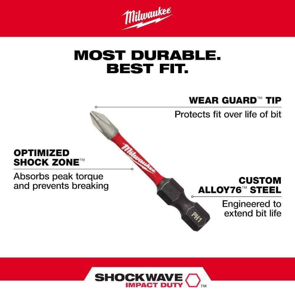 Milwaukee 80 Piece Screw Driver Drill Bit Set Impact Duty SHOCKWAVE Alloy Steel
