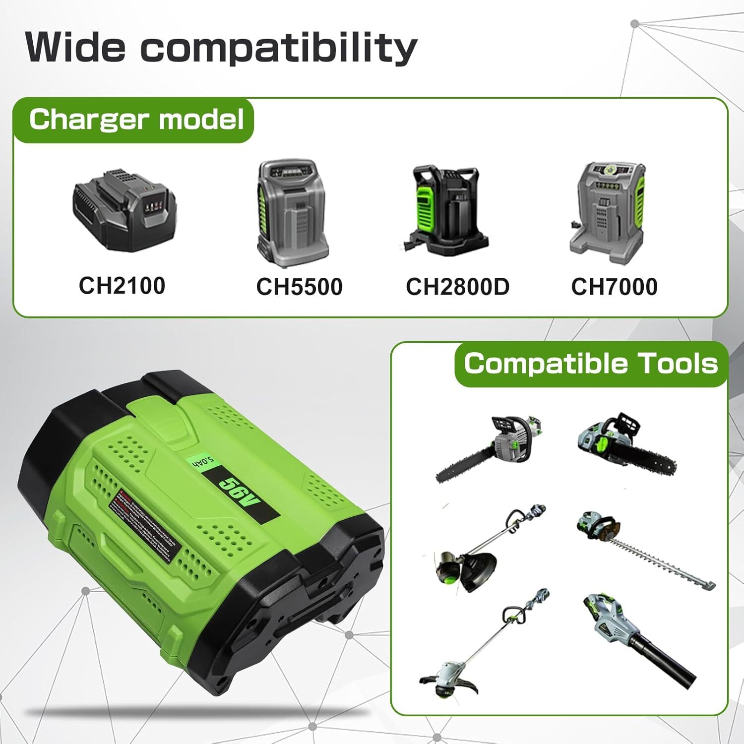7500mAh 56V Lithium Battery BA1400 BA1400T BA2240 for EGO BA2800 BA4200 BA4200T