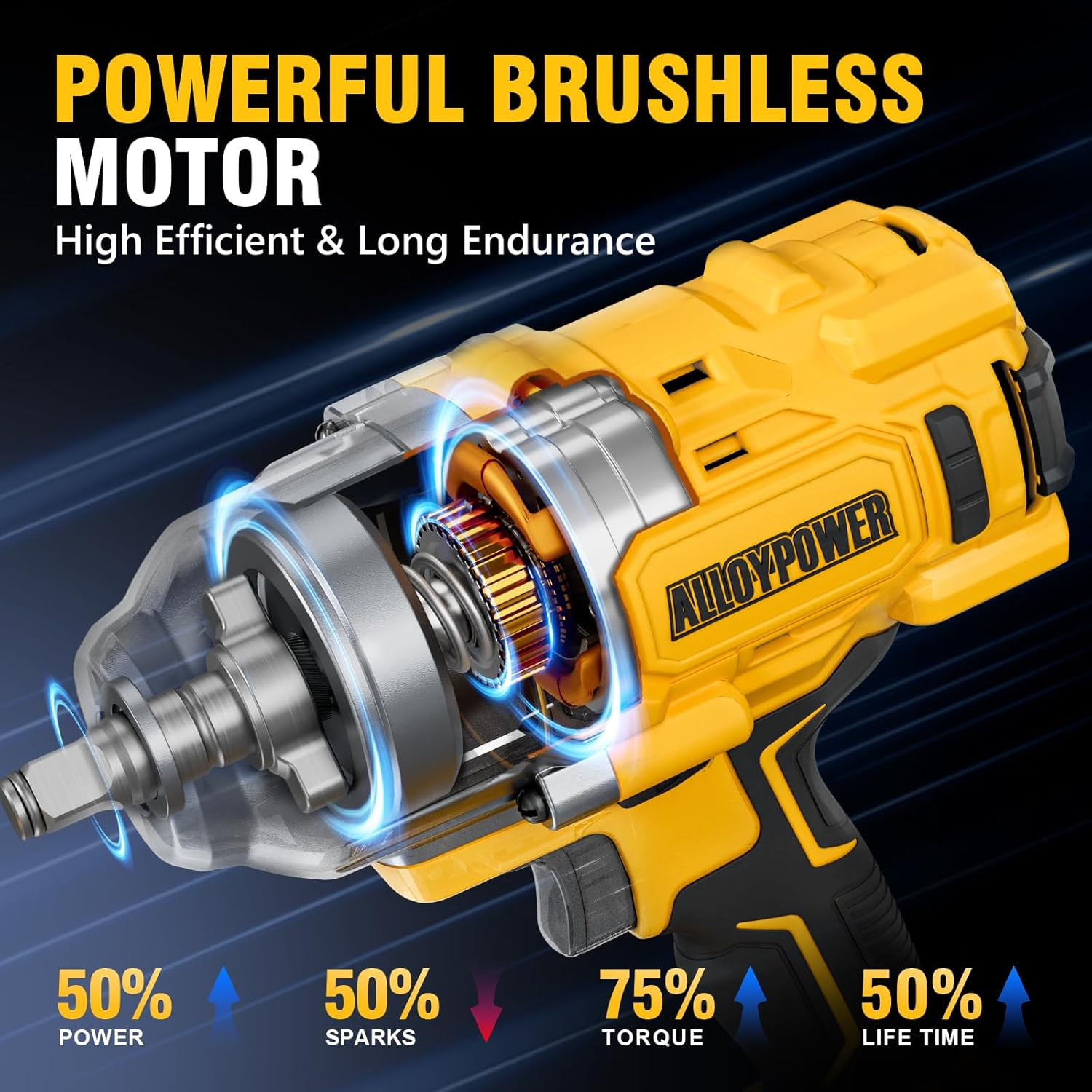 ALLOYPOWER Cordless Brushless Impact Wrench, 1475 Ft-Lbs (2000N.M), 1/2 High Tor