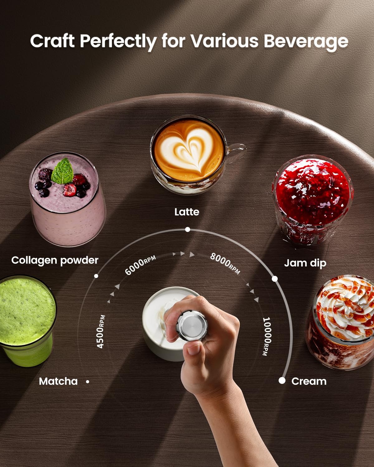 Rechargeable Milk Frother with Stepless Speed Control, LunaFro Max Handheld E…