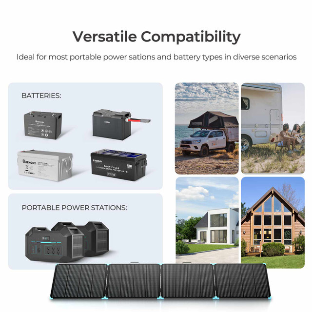 Renogy 400W Lightweight Portable Solar Suitcase Foldable Solar Panel