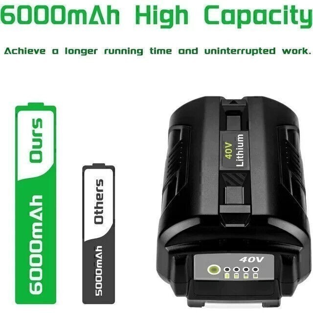 1/2X 3.5/8Ah For Ryobi 40V Battery High Capacity OP4050 OP4060 OP4026 OP40621