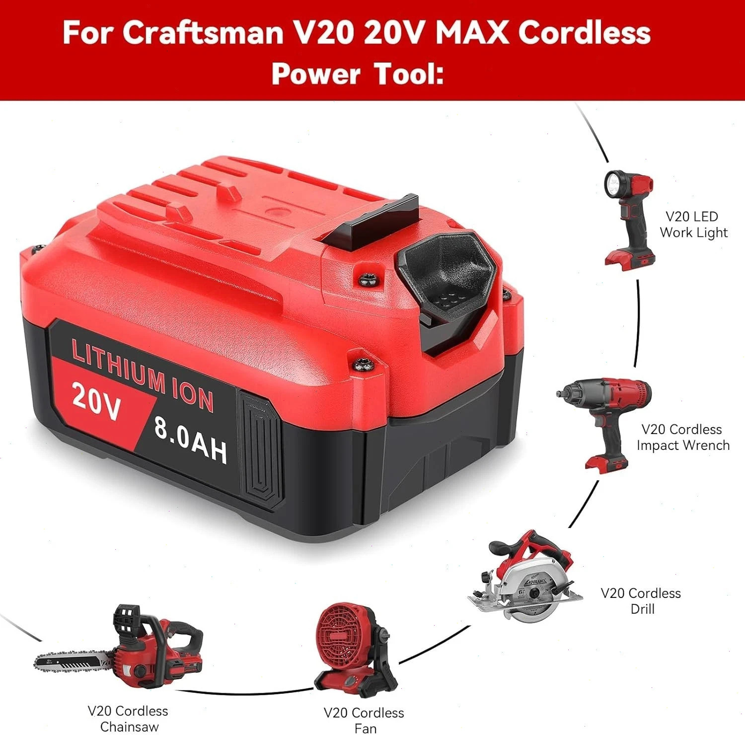 2-PACK For Craftsman V20 Battery 20 Volt 8.0Ah Lithium Ion 20V CMCB205 CMCB204