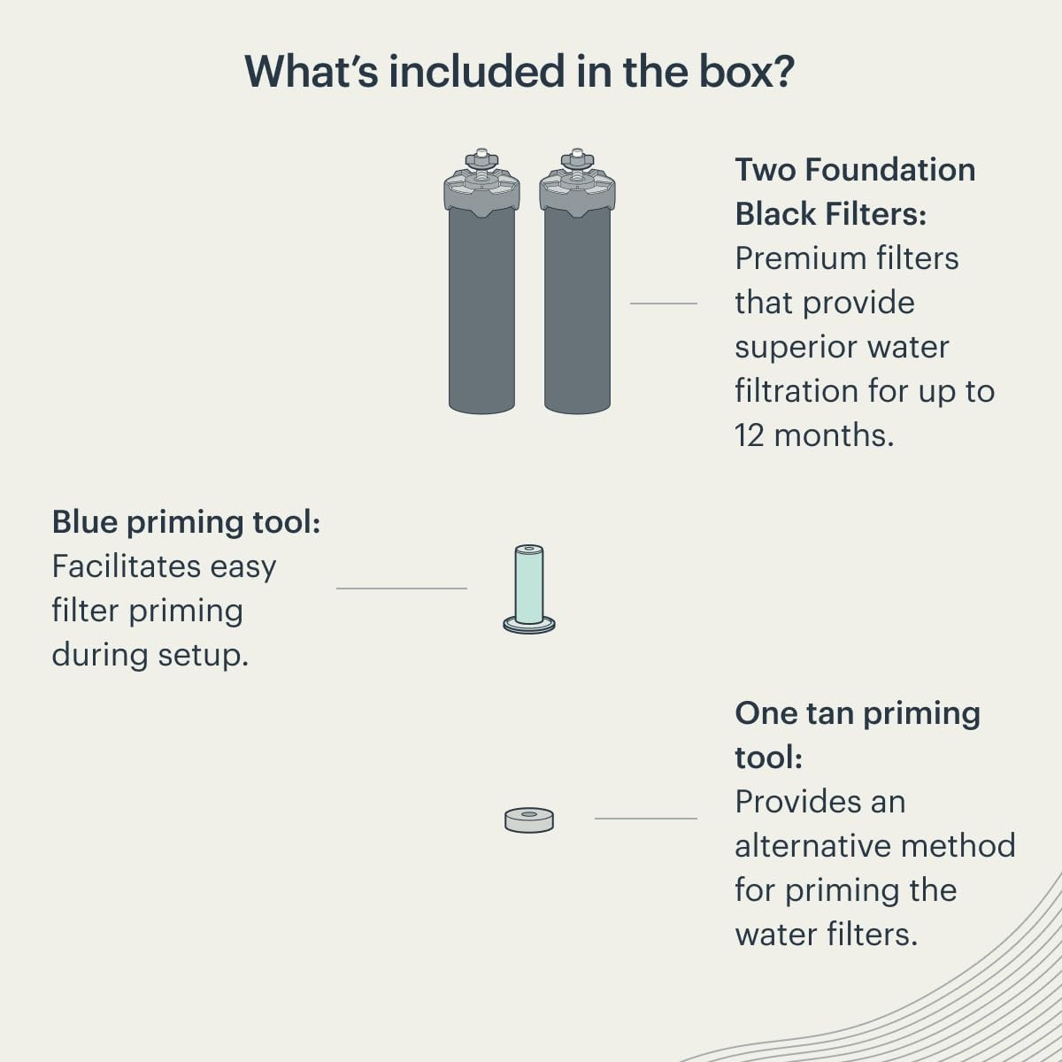 Foundation. Black Replacement Water Filter – Replacement for Berkey BB9-2 and Gr