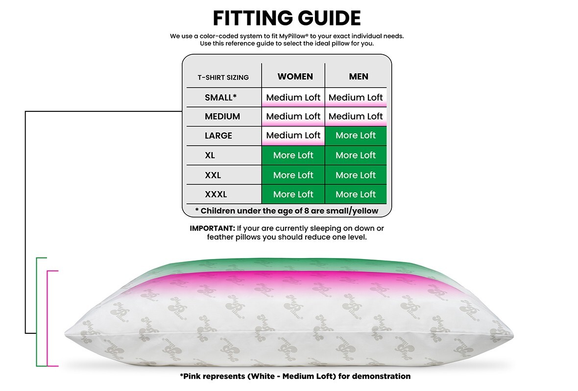 MyPillow Classic Bed Pillow