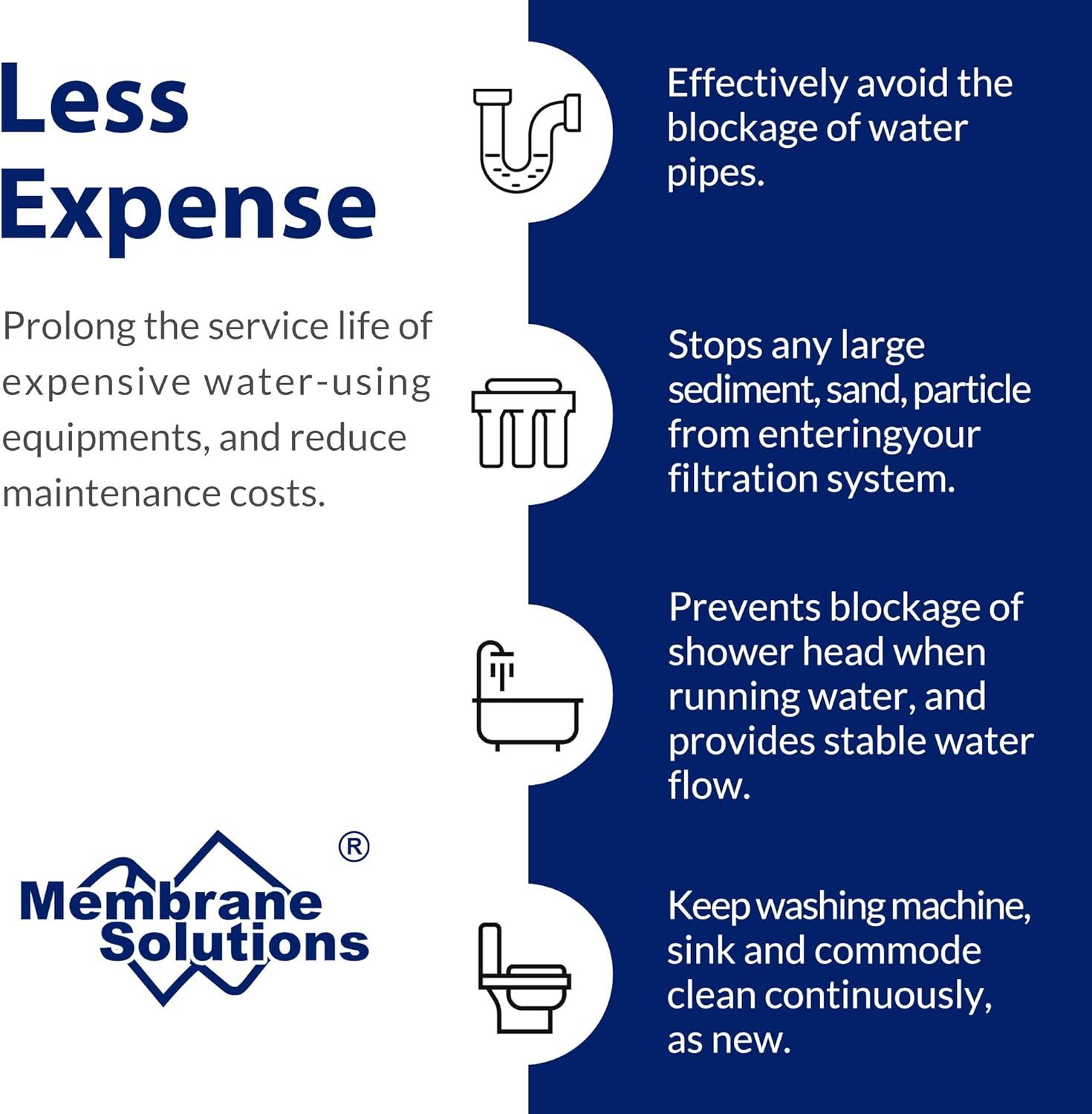 50Pack 1/5/10/20/25/50 Micron 10″x2.5″ Sediment Water Filter Whole House Replace