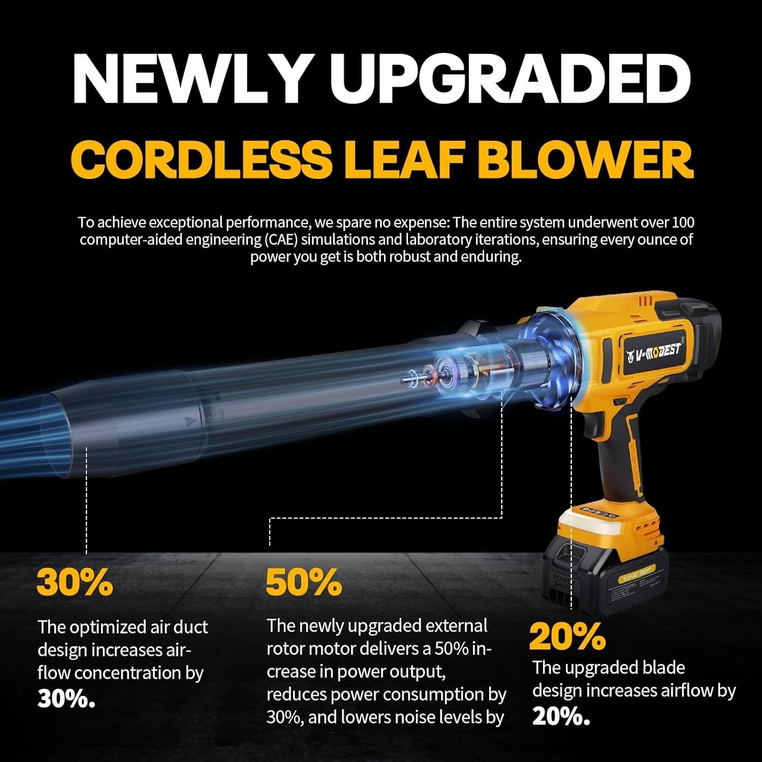 Brushless Cordless Turbine Leaf Blower Compact Handheld Blower w/2*4.0Ah Battery