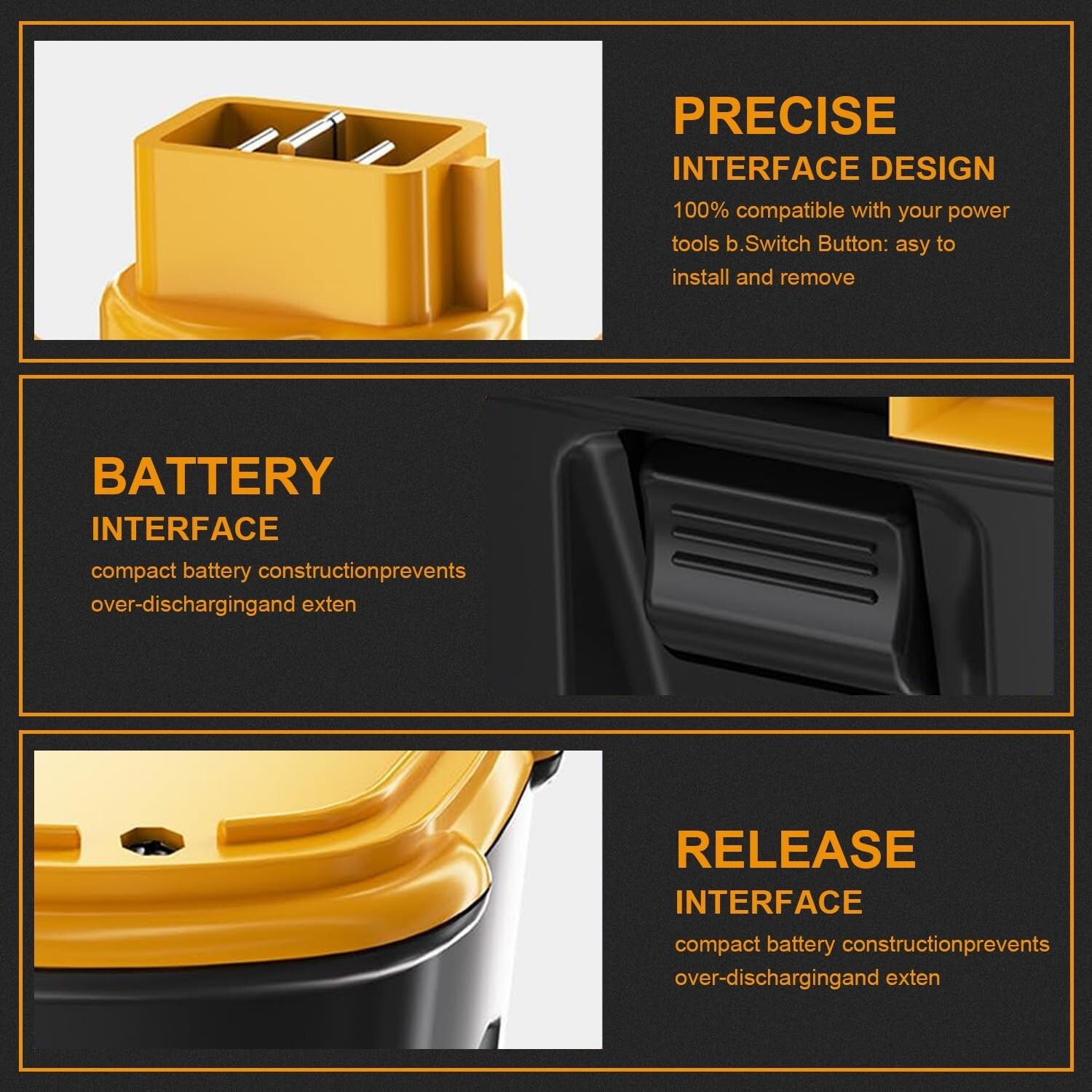 2Pack 18 Volt XRP Battery/ Charger for DeWalt DC9096-2 DC9098 DC9099 DW9096